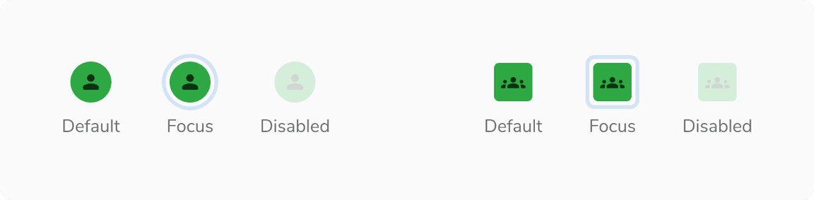Default, Focus and Disabled states in Avatar