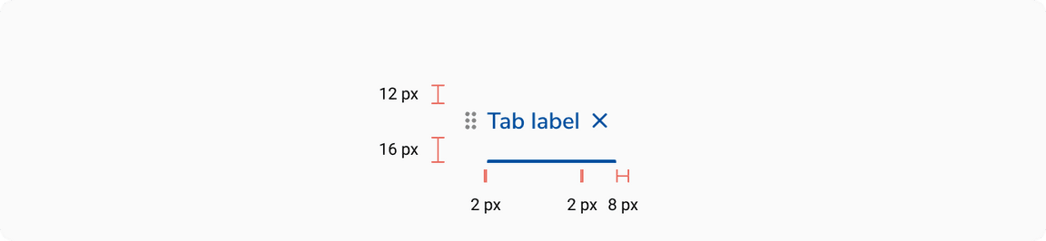 Structure of tabs