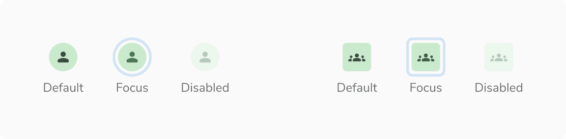 Default, Focus and Disabled states in Avatar