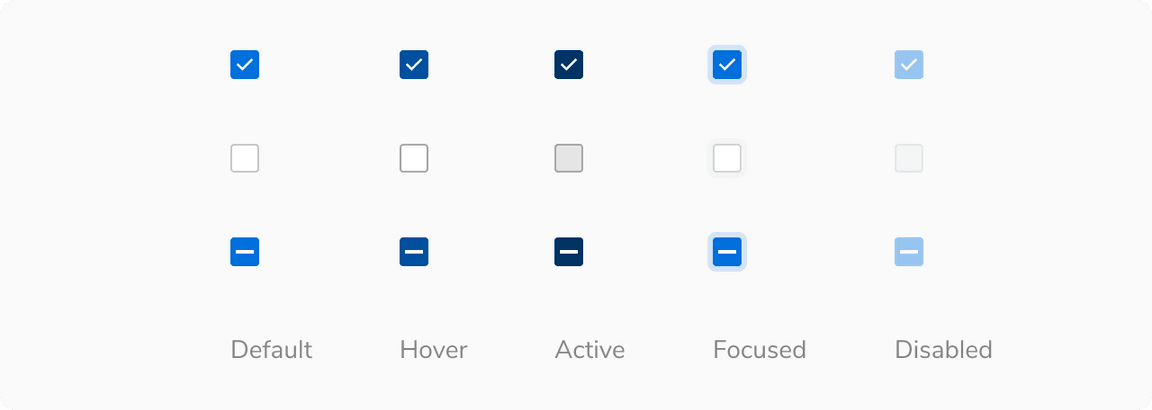 Interactive states of a checkbox