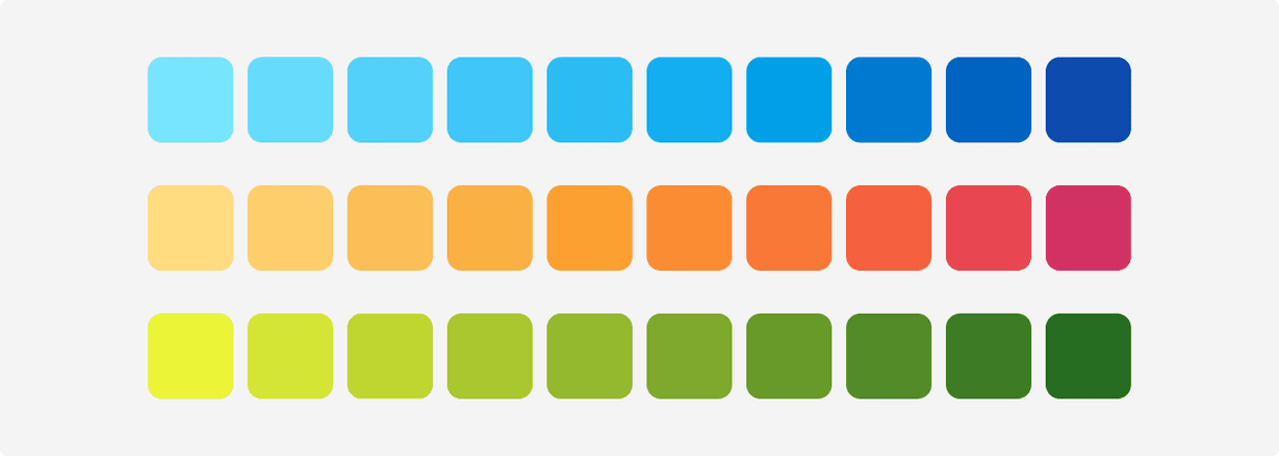 Sequential palette