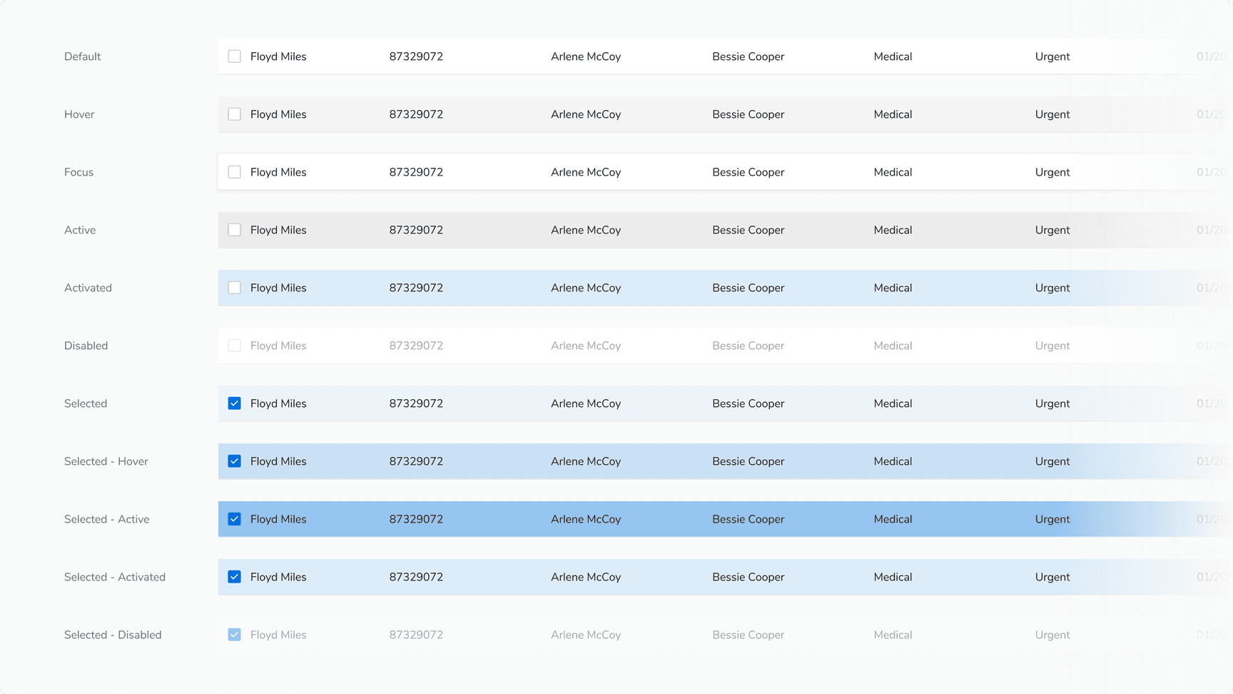 Totalsource Table States of Resource Table