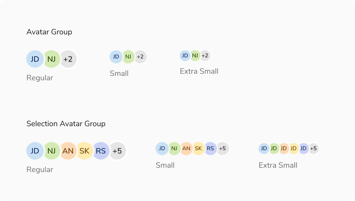 [Left] Regular size vs [Right] Small size of avatars
