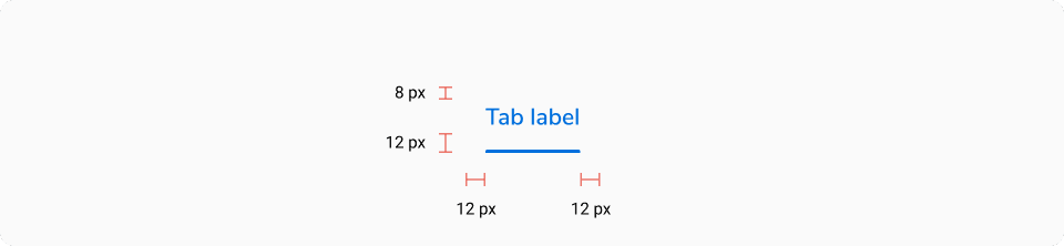 Structure of Small Tab