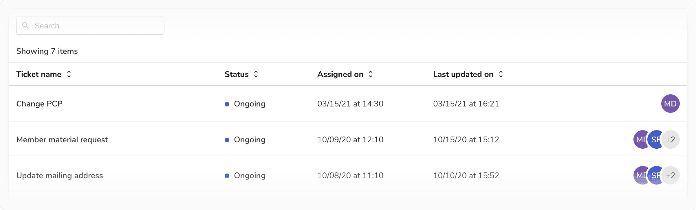 Content aligned centrally in a row