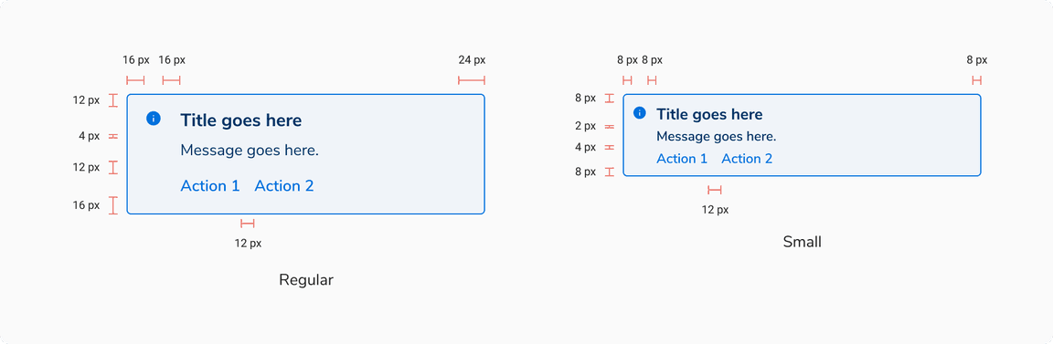 Structure of standard message