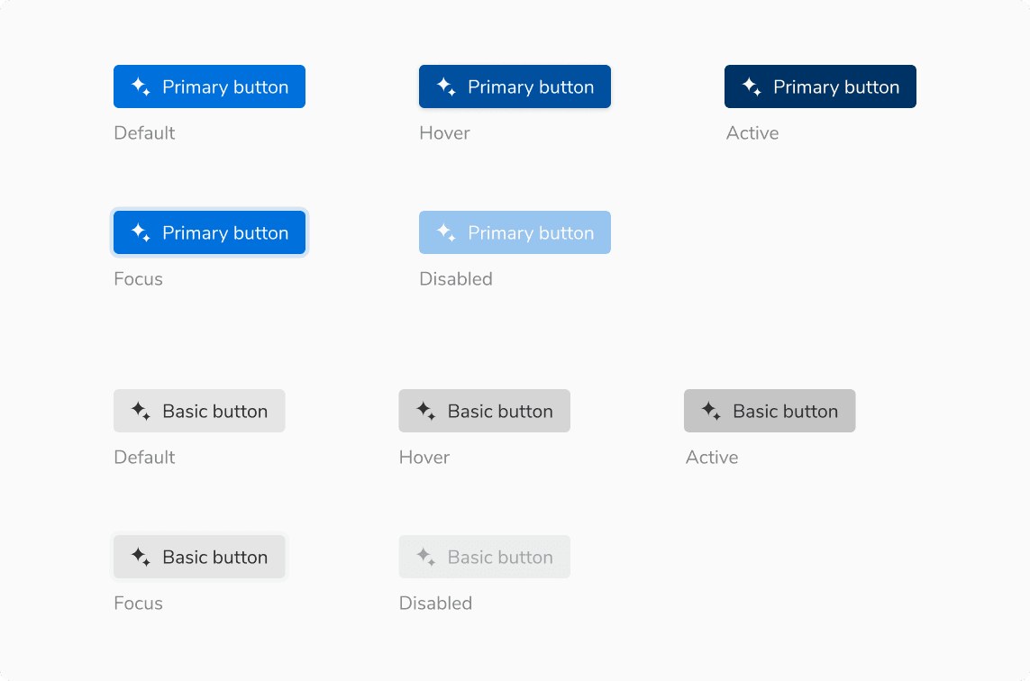 States - AI Button