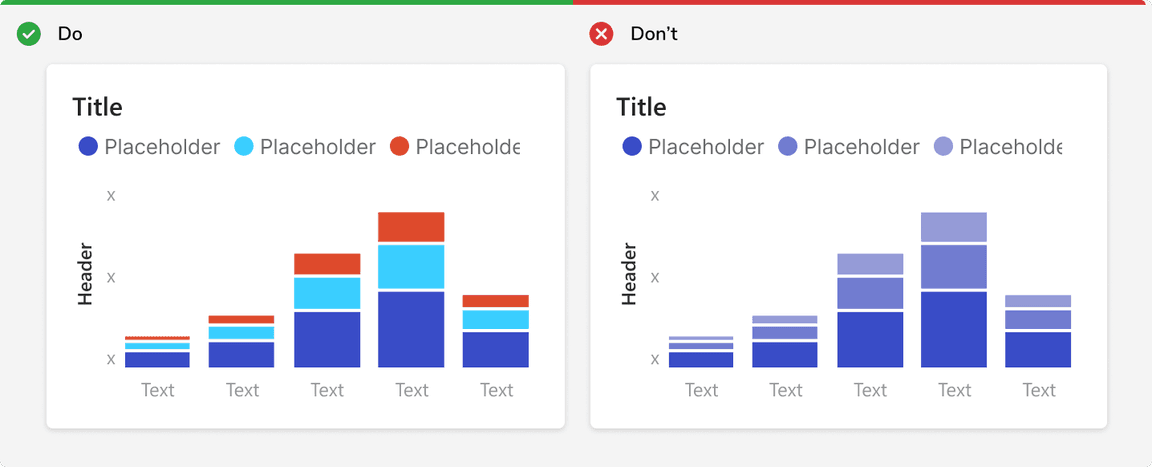 Don't use sequential color with categorical data