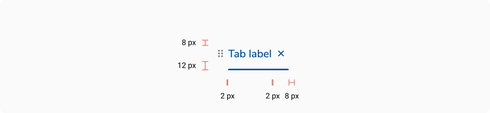 Structure of tabs