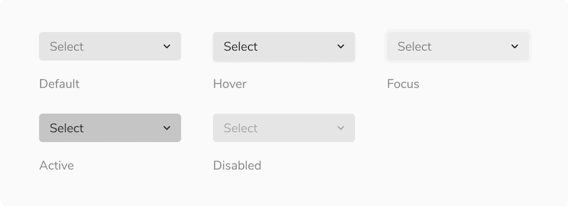 States of the custom dropdown button
