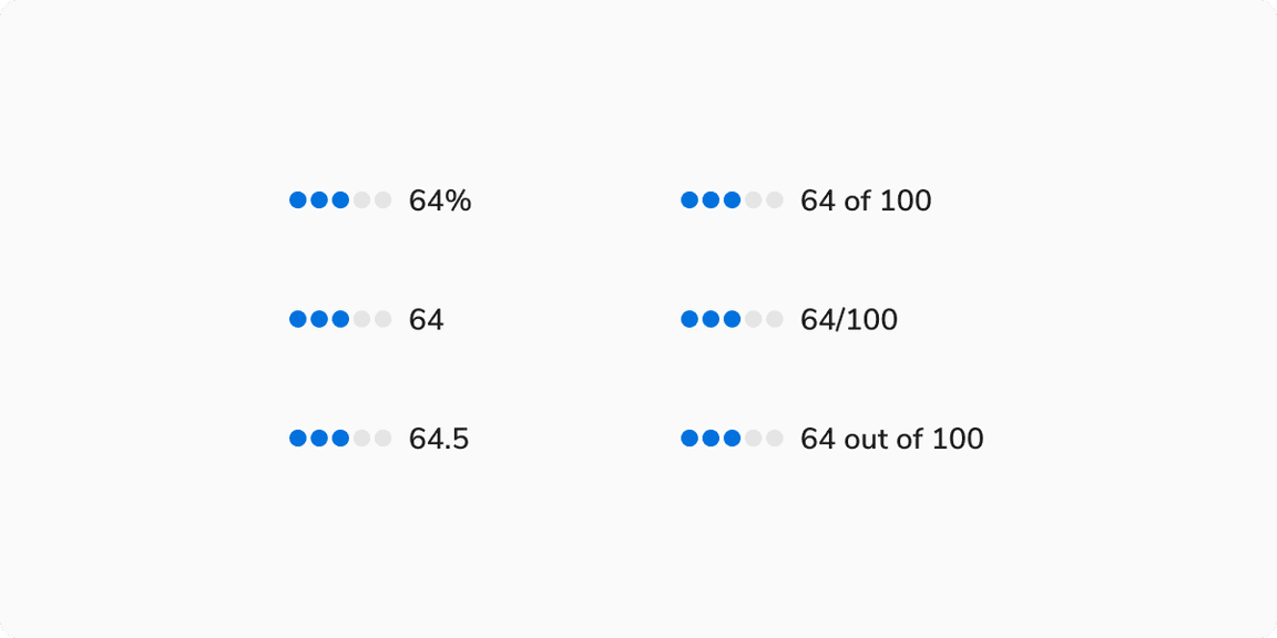 Various formats for displaying values on the right.