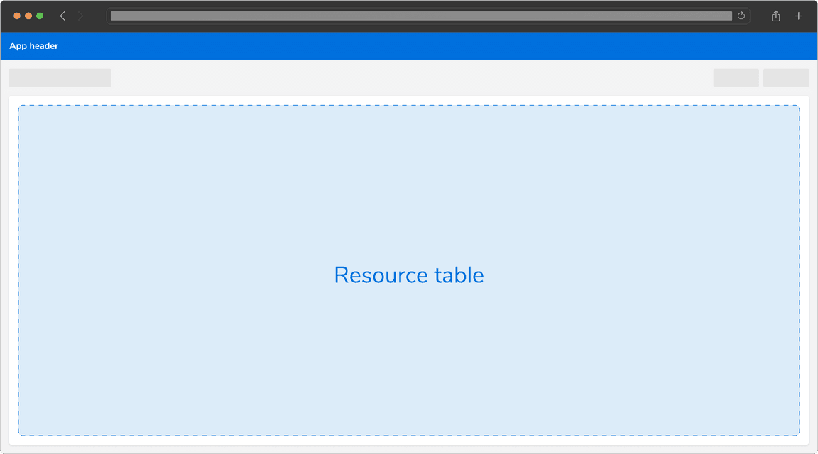 Resource table template