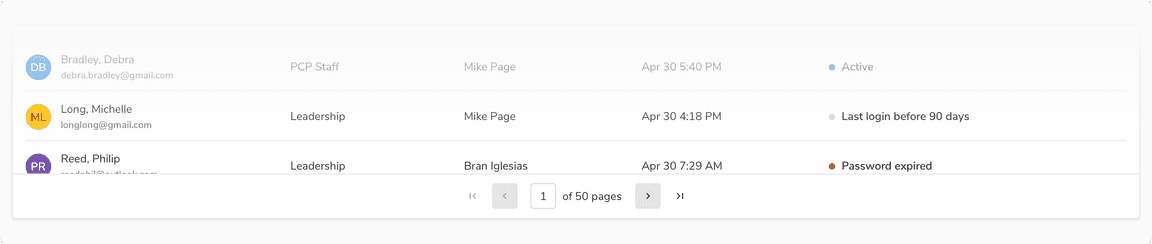 Pagination control is centrally aligned